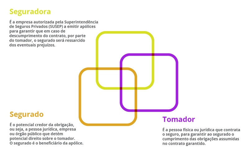 funcionamento_menor